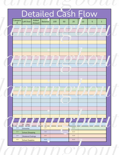 Digital Nanny Planner