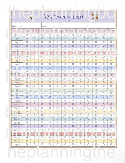 Digital Complete Puppy Planner
