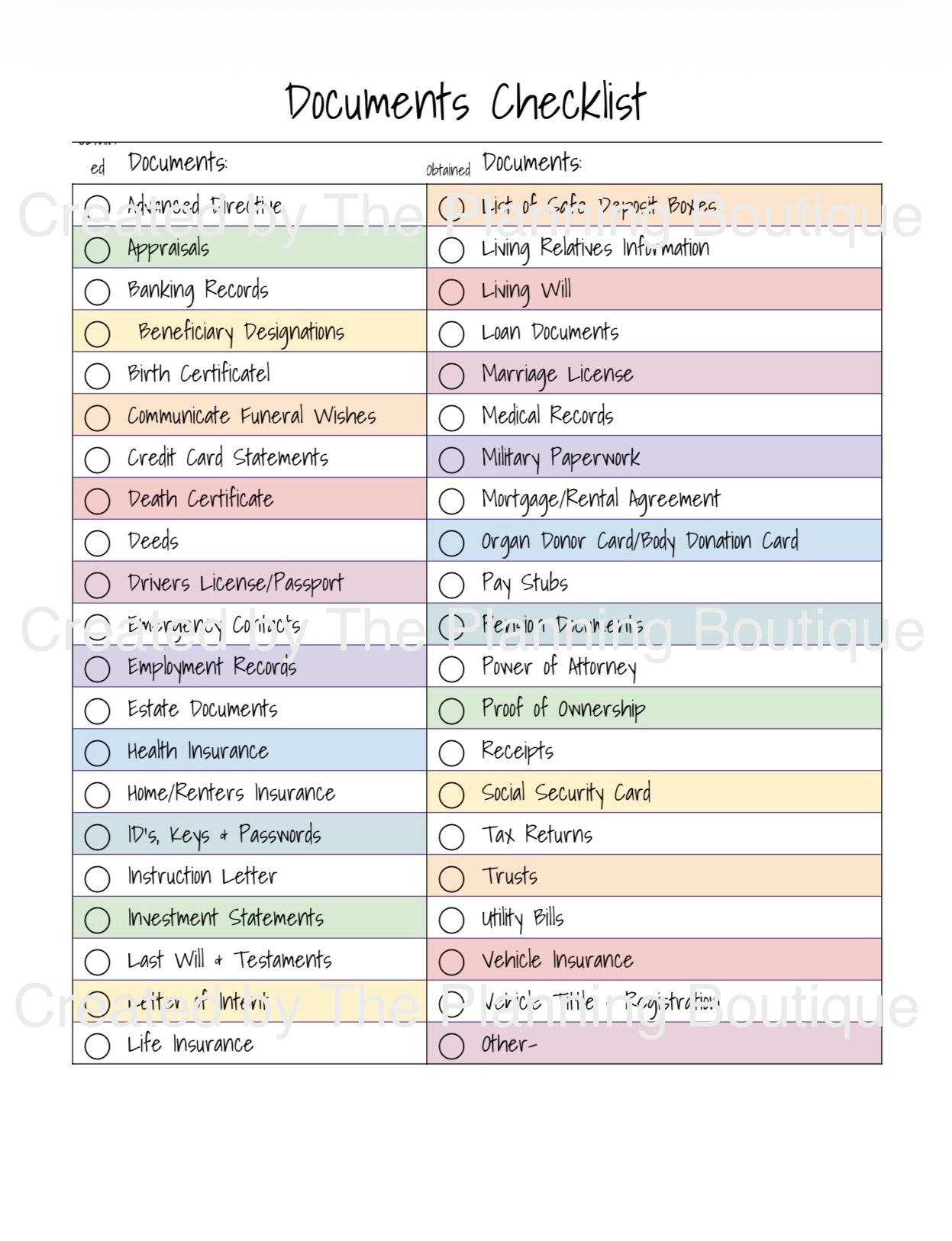 Natural Disaster Planner