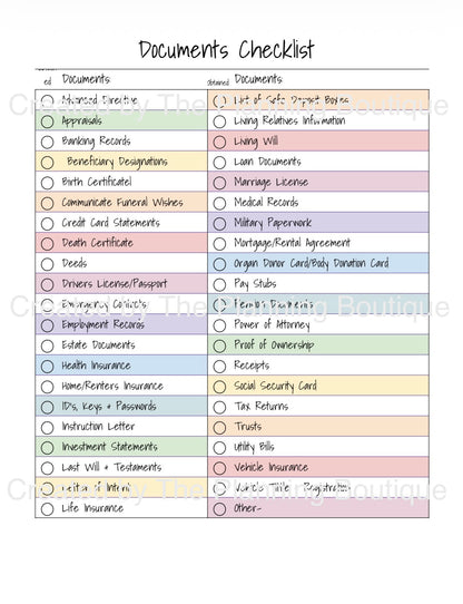 Natural Disaster Planner